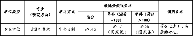 大发博彩